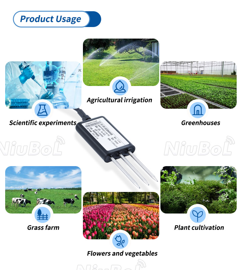 Soil Sensor Applications.jpg