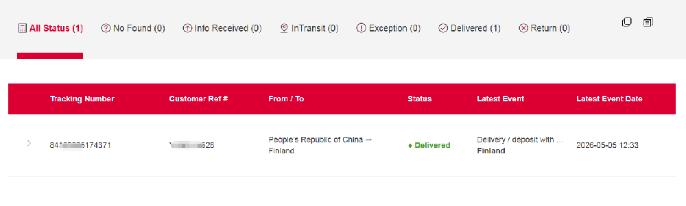 NiuBoL 6合一超声波气象传感器成功出口芬兰.png