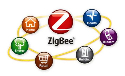 ZigBee.jpg