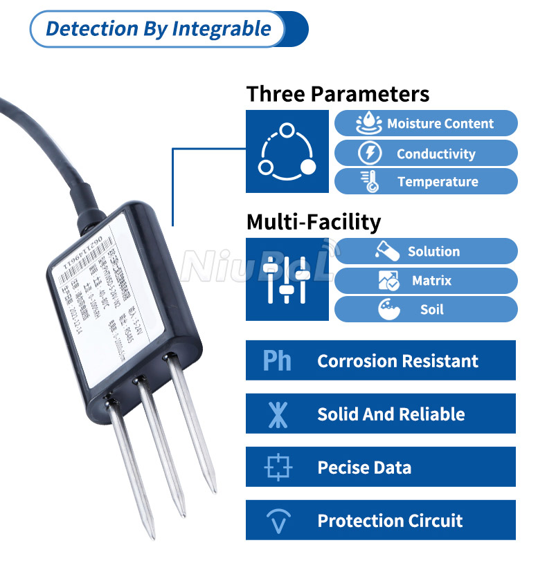 3-in-1 Soil Moisture Temperature and Conductivity Sensor (3).jpg