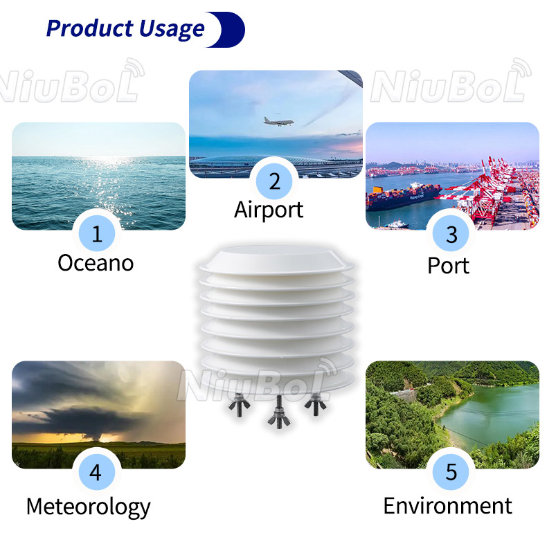 Components of agrometeorological station.jpg