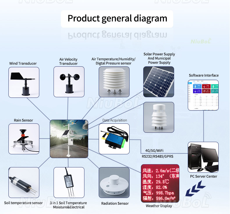 Wind direction sensor (8).jpg