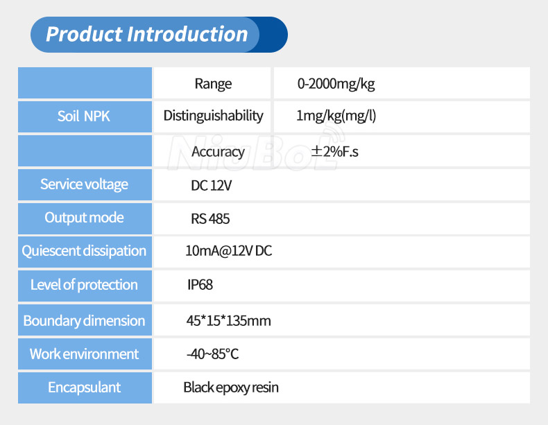 soil NPK sensors (1).jpg