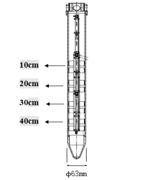 多深度土壤湿度传感器-3.png