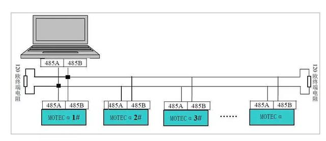 RS485系列.jpg