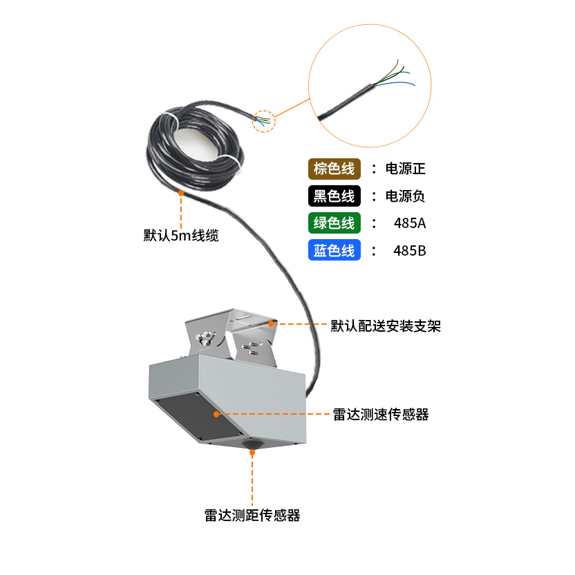 Radar flow meter.png